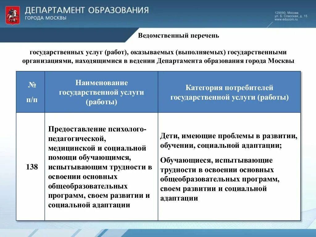 Оказывает услуги по ведению и. Ведомственные перечни государственных услуг (работ). государственные услуги образование. наименование государственной услуги. 138 услуга в образовании.