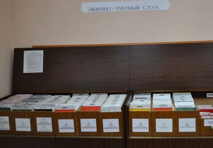 Военно-учетный стол в администрации. Воинский стол учета. Воинский учет папки. Призывники. Воинский стол учета.