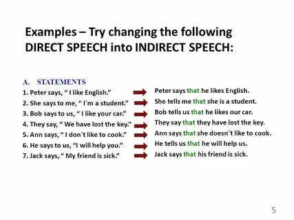 Write into reported speech