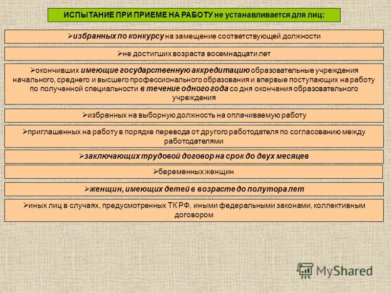 Избрание по конкурсу на замещение соответствующей должности. Увольнение по результатам аттестации не допускается. Избрание на должность пример. Не соответствие занимаемой должности. Работа не соответствует должности.