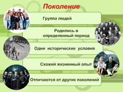 Поколение это в обществознании