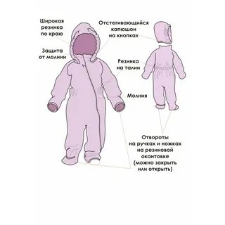 Как правильно надевать комбинезон