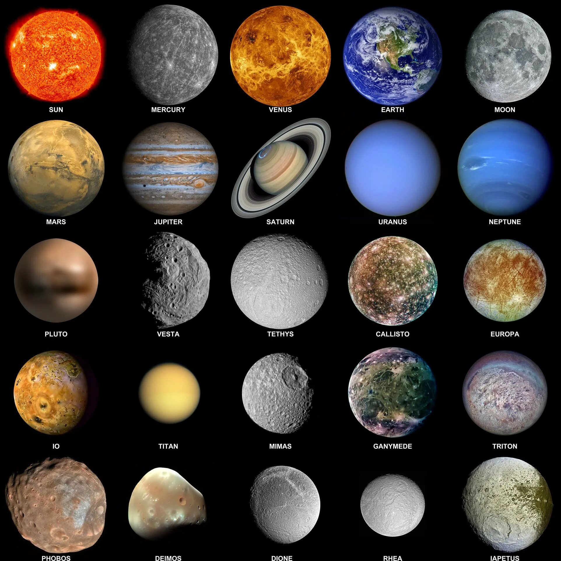 Сколько есть солнечных систем. Меркурий и спутники планет солнечной системы. Сатурн солнце Луна/Плутон/Нептун Марс/Уран.