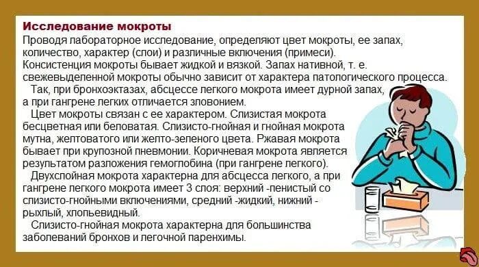 Можно ли проглатывать мокроту. Кашель с отхождением мокроты. Сильный кашель с мокротой.