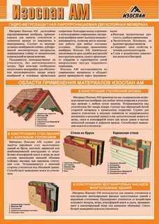 Изоспан область применения