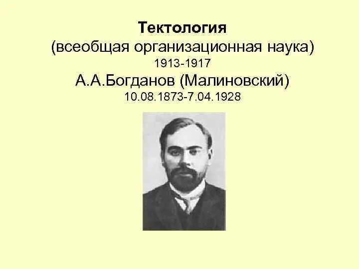 Всеобщей организационной науки. Тектология. Всеобщей организационной науки. Тектология. Всеобщей организационной науки.
