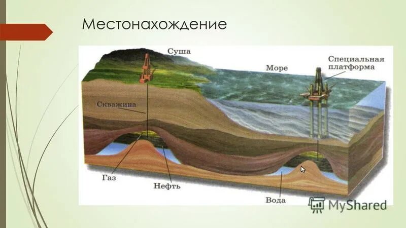 Недра перевод. Федеральный закон о недрах. Недра презентация. Горный и геологический отвод отличие. Недра земли.