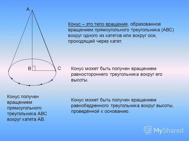 Тело вращения это геометрическое тело образованное