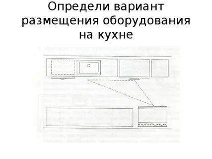 Вариант 5 технология