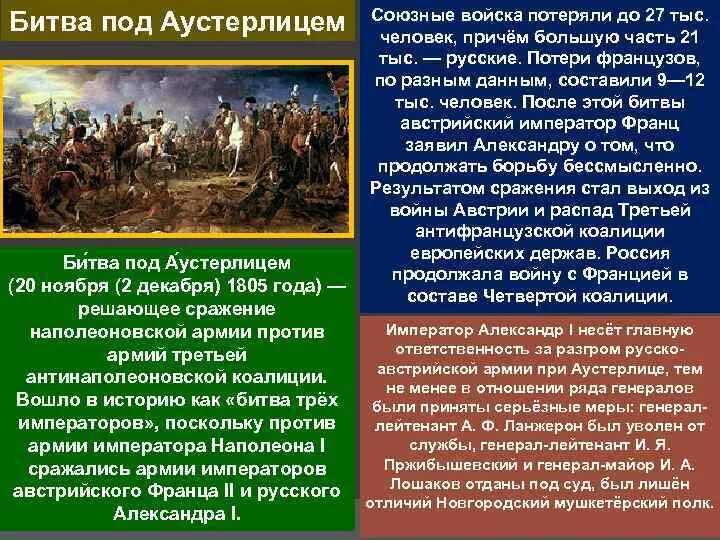 Поражение при аустерлице. Битва при Аустерлице участники. Битва при Аустерлице битва трёх императоров. Битва при Аустерлице (1805 г.). Сражение под Аустерлицем Дата при Александре 1.