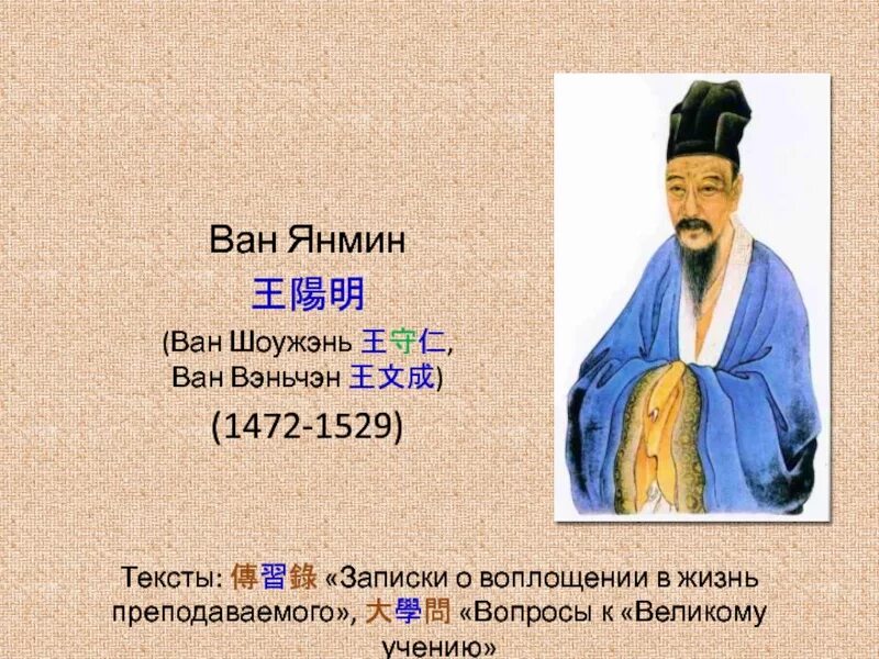 Цитаты ван. Ван янмина. китайская философия ван янмина. ван янмин презентация. ван шоужэнь.