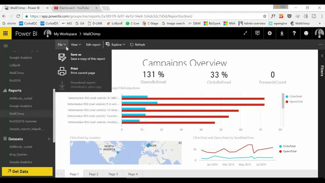 New dashboards in POWERBI. Power bi interactive Legend PBIX files download.