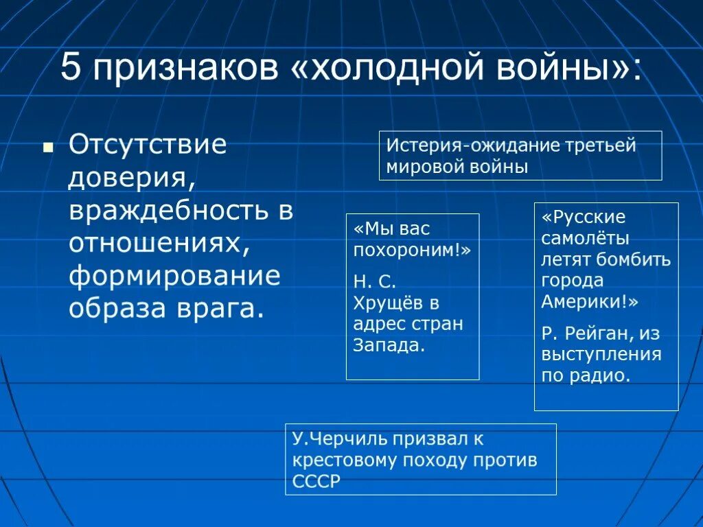 Формирование образа врага