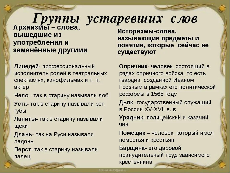 Перед вами толкование устаревших слов. Старые русские слова вышедшие из употребления. Старые русские слова и их значение. Древние русские слова. Старые слова в русском языке.