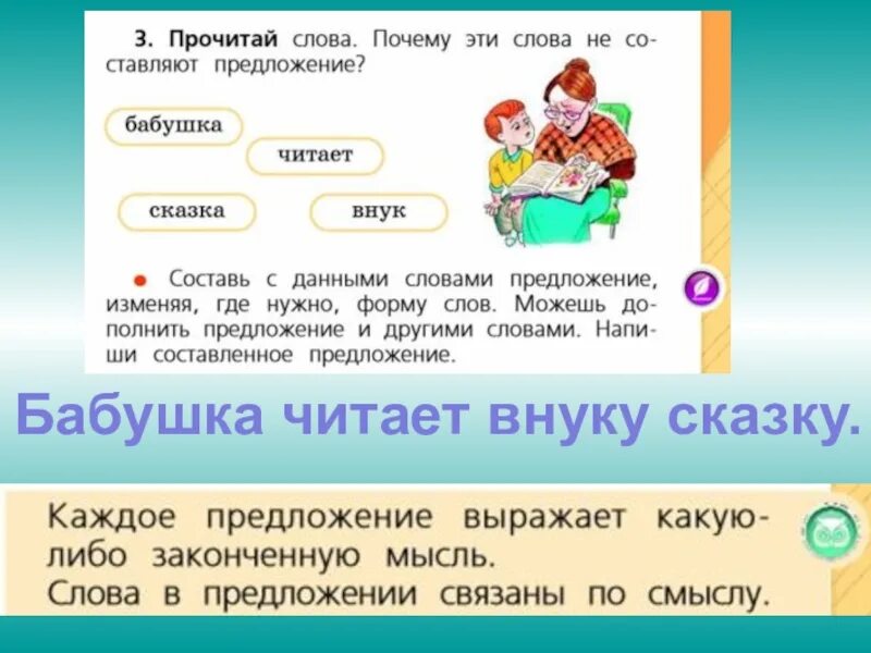 Бабушке слово не давали. Бабушка читает сказка внук составить предложение. Составить предложение из слов бабушка читает сказка внук. Бабушка читает внуку сказку. Бабушка читает сказку внуку составить предложение.