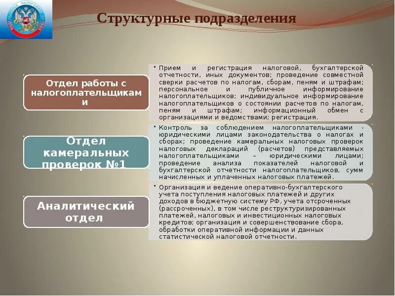 Подразделение налоговой службы. Ценности ФНС. Ценности ФНС России. Миссия ФНС. Информационные потоки ИФНС.