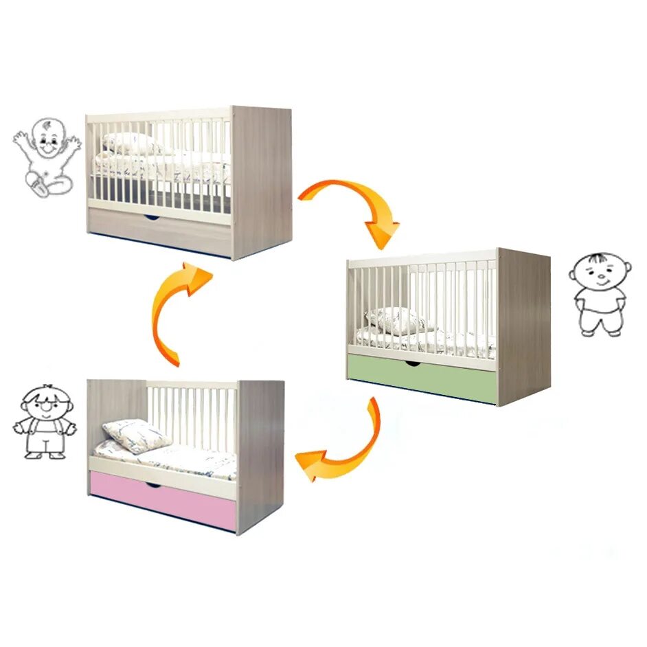 Кроватка ellipse kids. Ellipse kidi soft. Кроватка-трансформер ellipse kidi soft. Ellipse kids кровать. Кровать подростковая kidi soft.