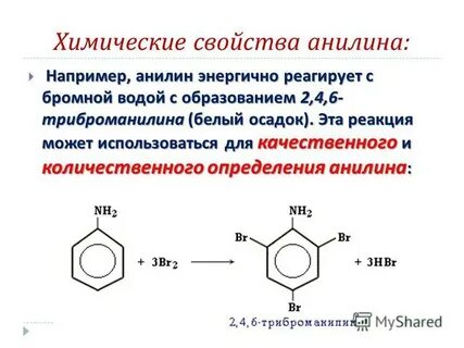 Анилин и азотная кислота