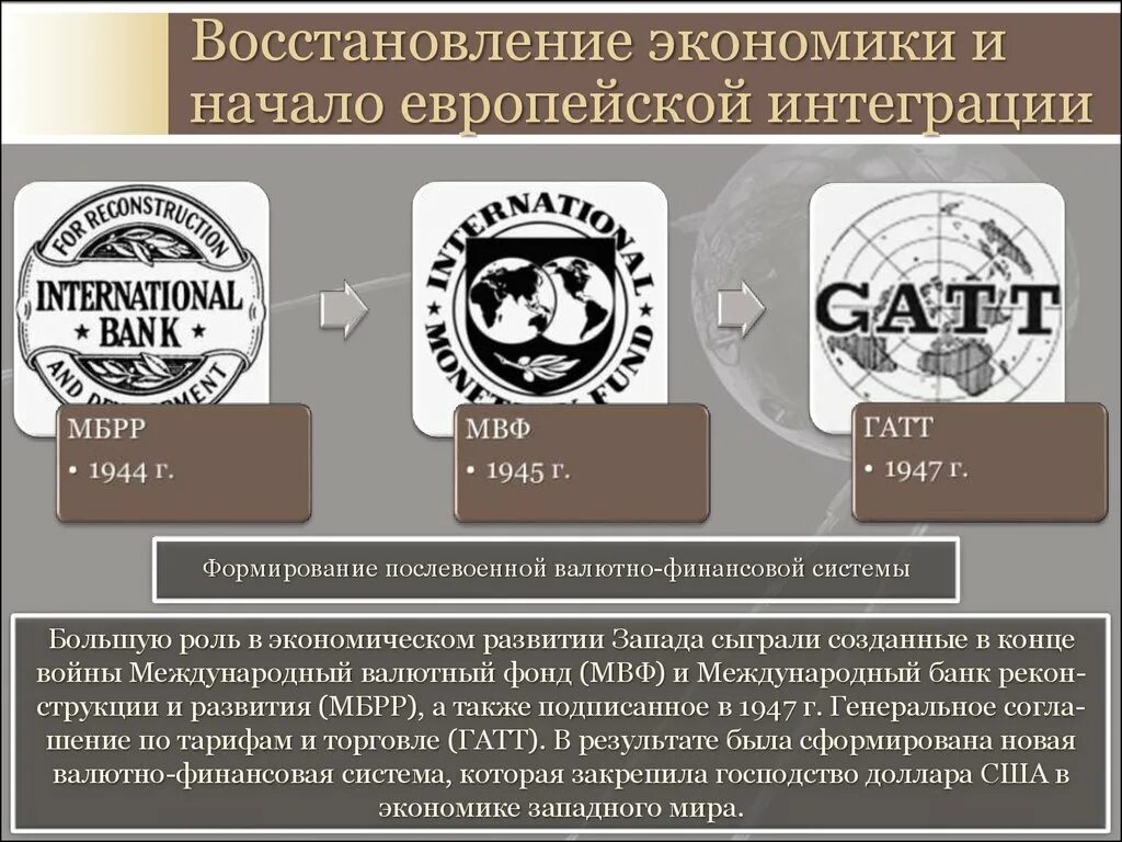 МВФ И МБРР. Международный валютный фонд 1944. 22 Июля 1944 года основан Международный валютный фонд. Кризис общества благосостояния.