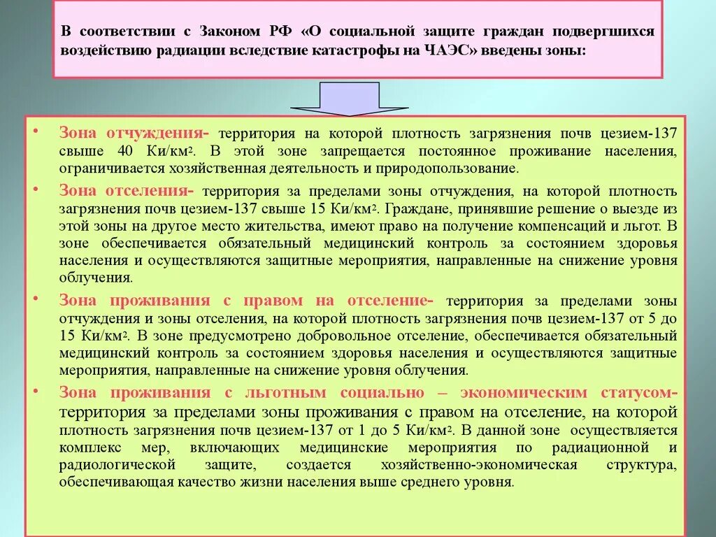 Зона проживания с правом на отселение льготы. Зона чернобыльской с правом на отселение. Зона с правом на отселение. Зона проживания с правом на отселение льготы. Зона чернобыльской с правом на отселение.