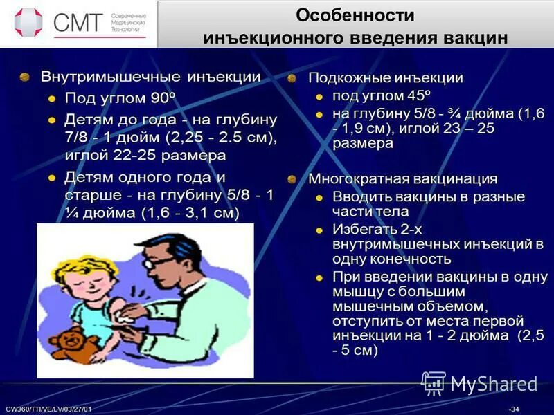 Методы введения вакцин. Места введения прививок. Методика введения вакцин. Место и способ введения вакцин. Места введения вакцин детям.