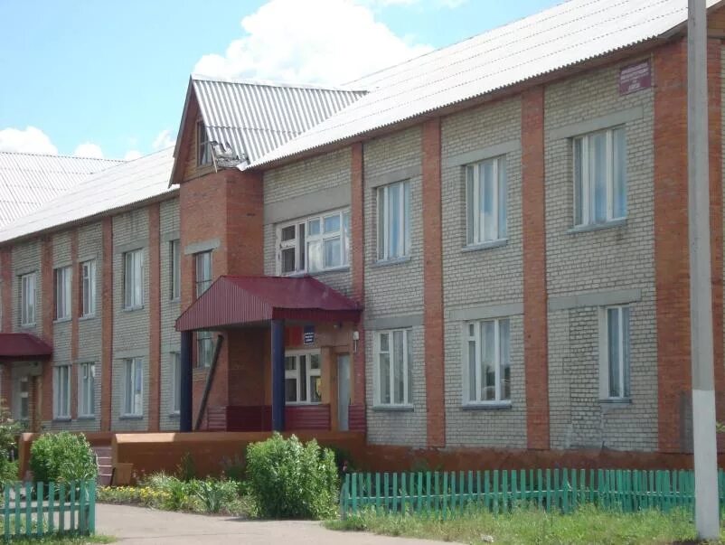 Дом детского творчества башмаково. Дом детского творчества башмаково