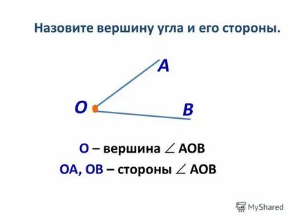 Общая вершина угла это