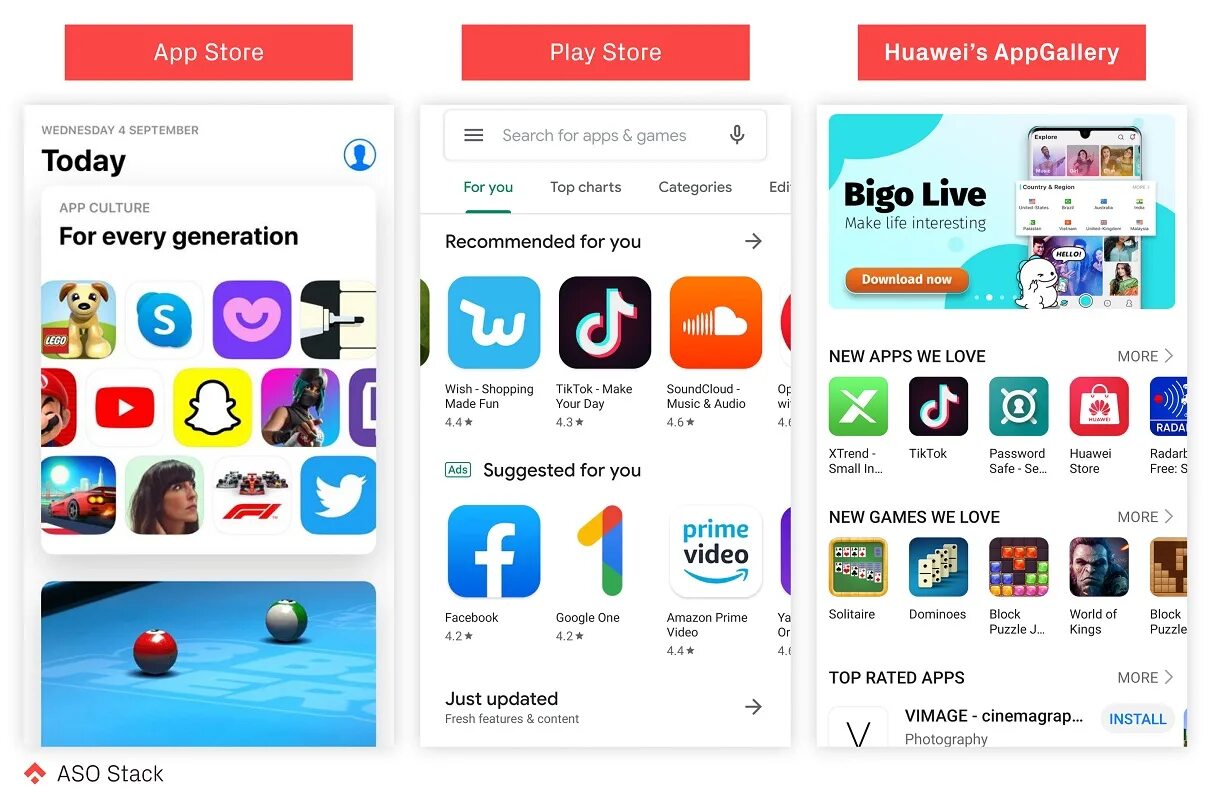 Honor app store. Хуавей стор приложения. магазин приложений huawei. магазин приложений huawei appgallery. апп галерея приложения.