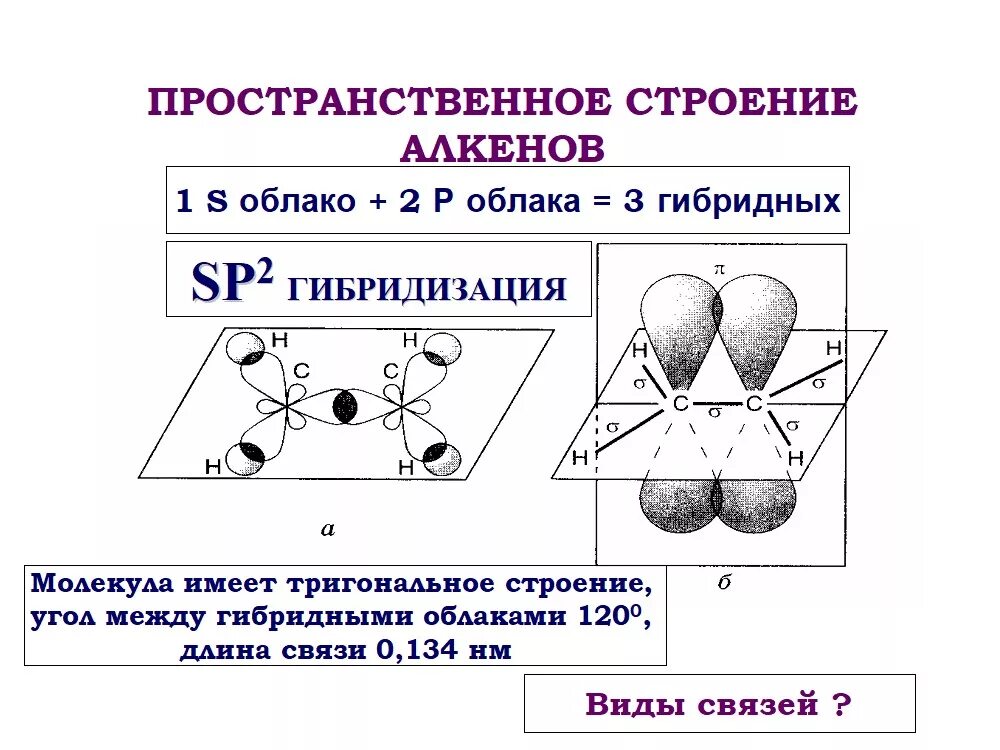 Этилен какое строение. Этилен какое строение