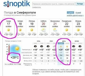 Погода симферополь на неделю 2024