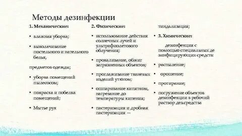 К методам дезинфекции относятся тест