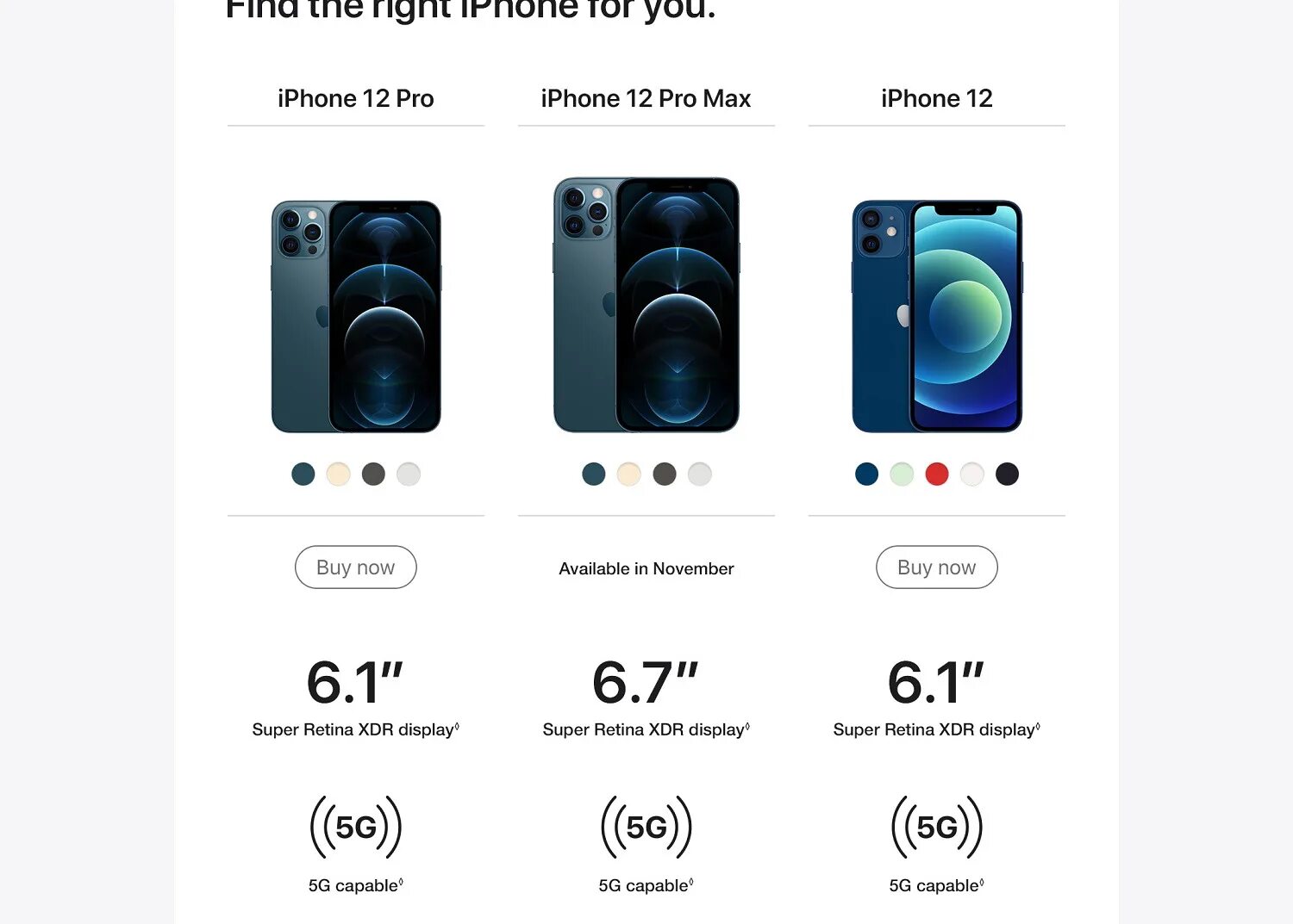 Android 12 pro max. Iphone 12 pro max 512gb. iphone 12 pro и pro max. iphone 12 pro и 12 pro max. iphone 12 pro max xarakteristika.
