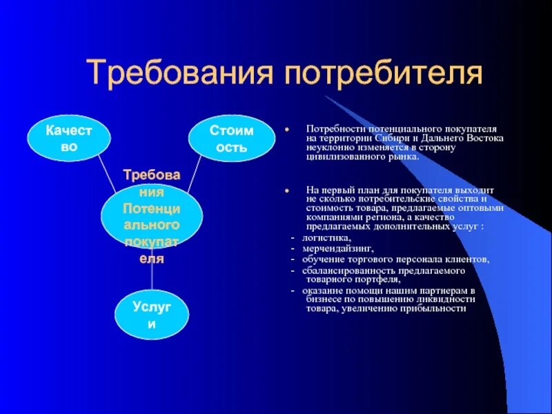 Повышение требований потребителей. Требования потребителя. Требования потребителя к товару. Требования потребителей к качеству продукции. Требования потребителя к продукту.