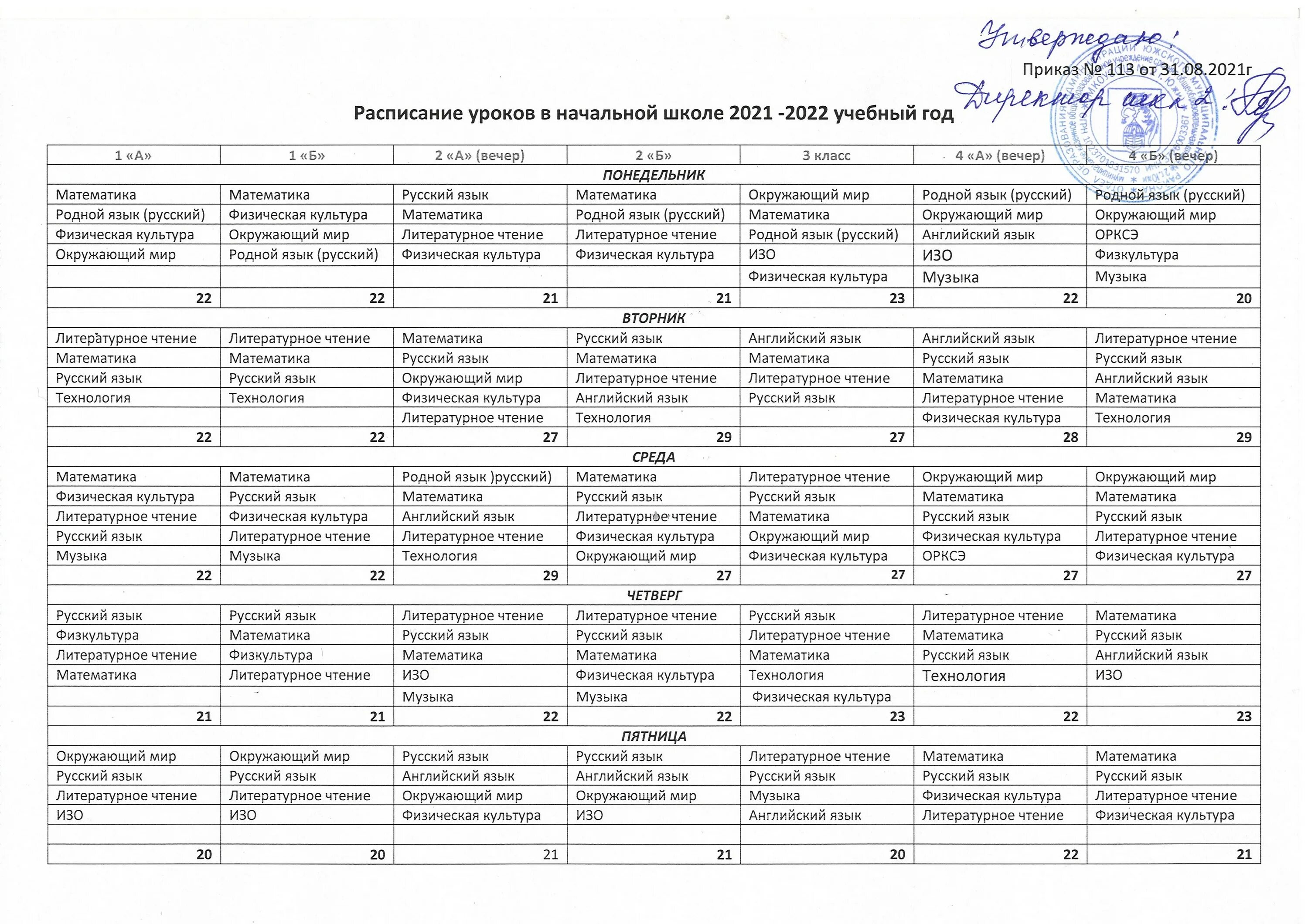 Какие уроки в 5 классе 2024 год. Расписание занятий. Расписание уроков в школе. Школьное расписание. Расписание занятий в школе.