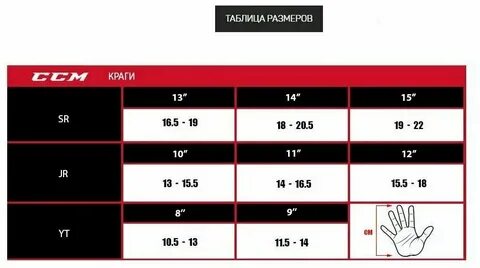 Как определить размер хоккейных краг