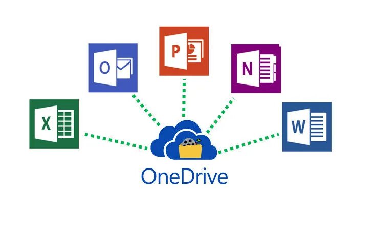 Application archives. Office ONEDRIVE. Microsoft Office ONEDRIVE. ONEDRIVE Office Word logo.