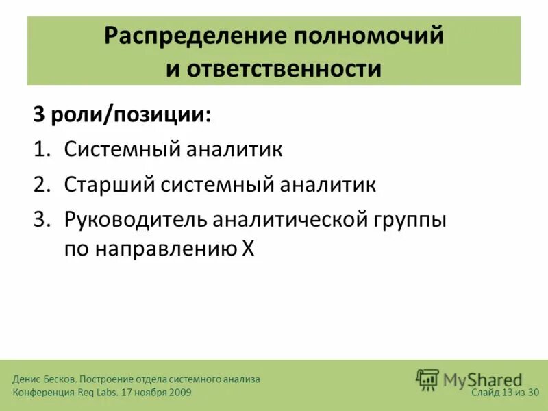 Конференция анализ данных. Обмен на рынке арт. Конференция анализ данных. Конференция анализ данных. It ландшафт предприятия.