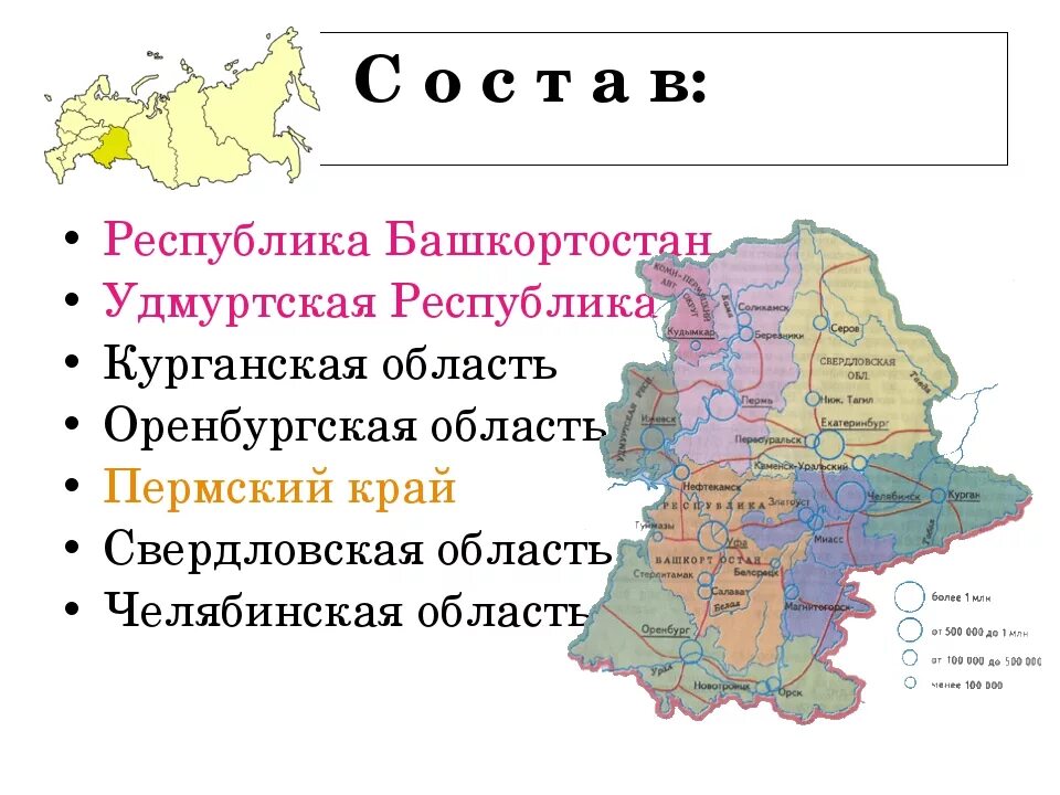 Республики в составе урала