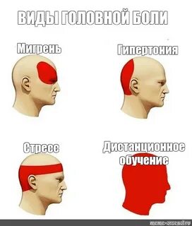 Головные боли на погоду