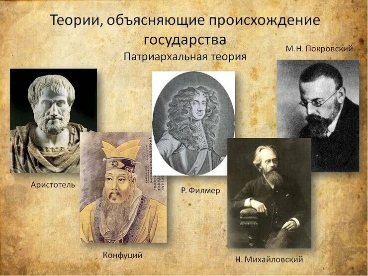 Понятие, метод теории государства и права. Происхождение государства и права. По