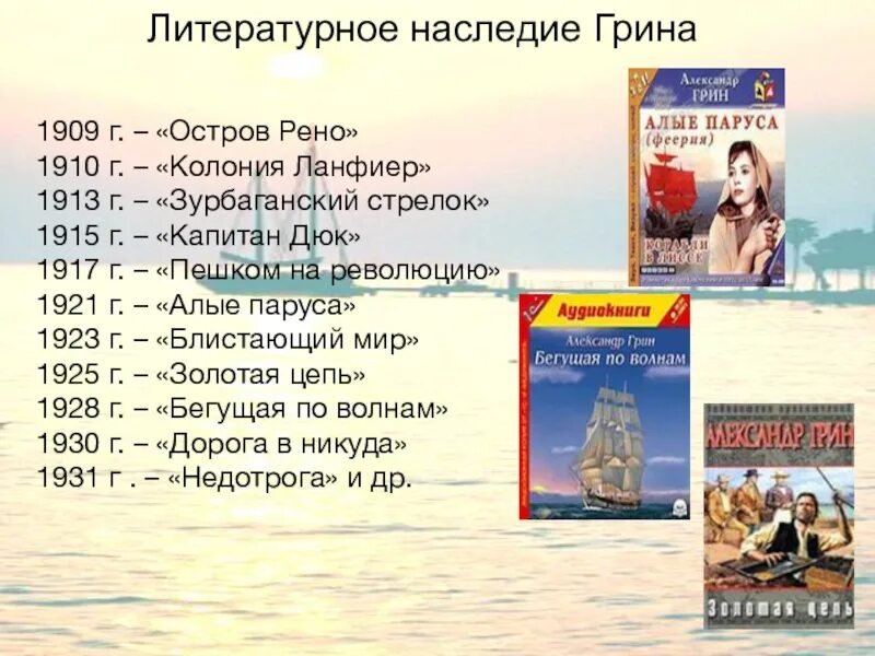 Произведения Грина список. Названия скольких произведений