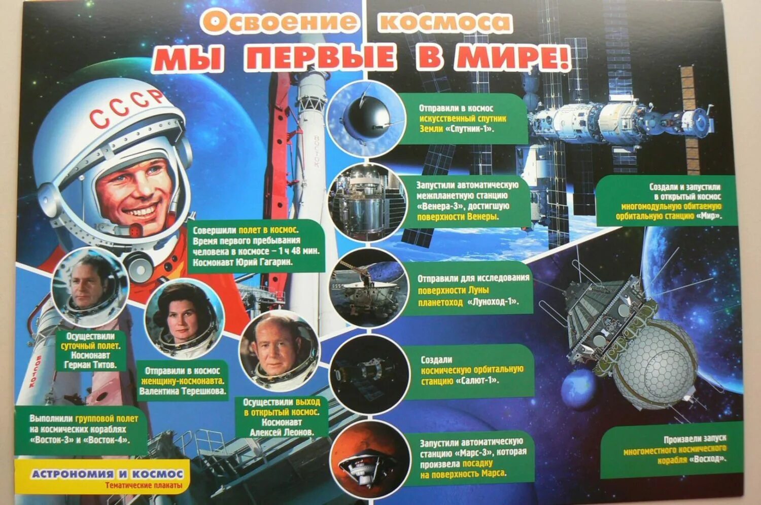 12 апреля классный час 1 класс