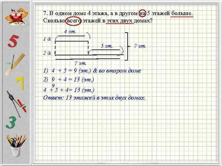 Схема предложения в доме жила кошка мурка