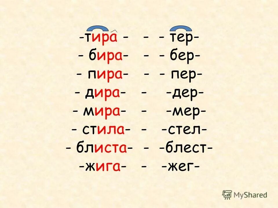 тер тир. тер тир. тер тир. тер тир. чередующиеся гласные тер тир.