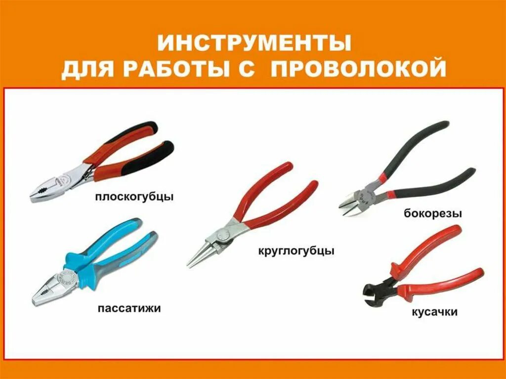 Зажатую плоскогубцами медную проволоку сгибают