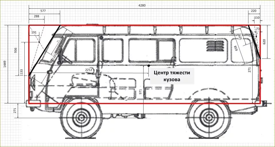 Колесная база УАЗ 452. Габариты УАЗ Буханка 3909. УАЗ 452 габариты кузова. Габариты кузова УАЗ 2206.