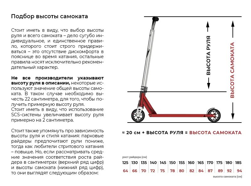 Высота самоката по росту ребенка. Трюковой самокат подбор рост высота руля. Высота трюкового самоката для роста 130. Трюковой самокат высота руля 90 для роста. Параметры трюкового самоката для роста 140.