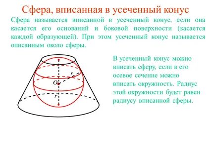 Около конуса описана сфера 28 2