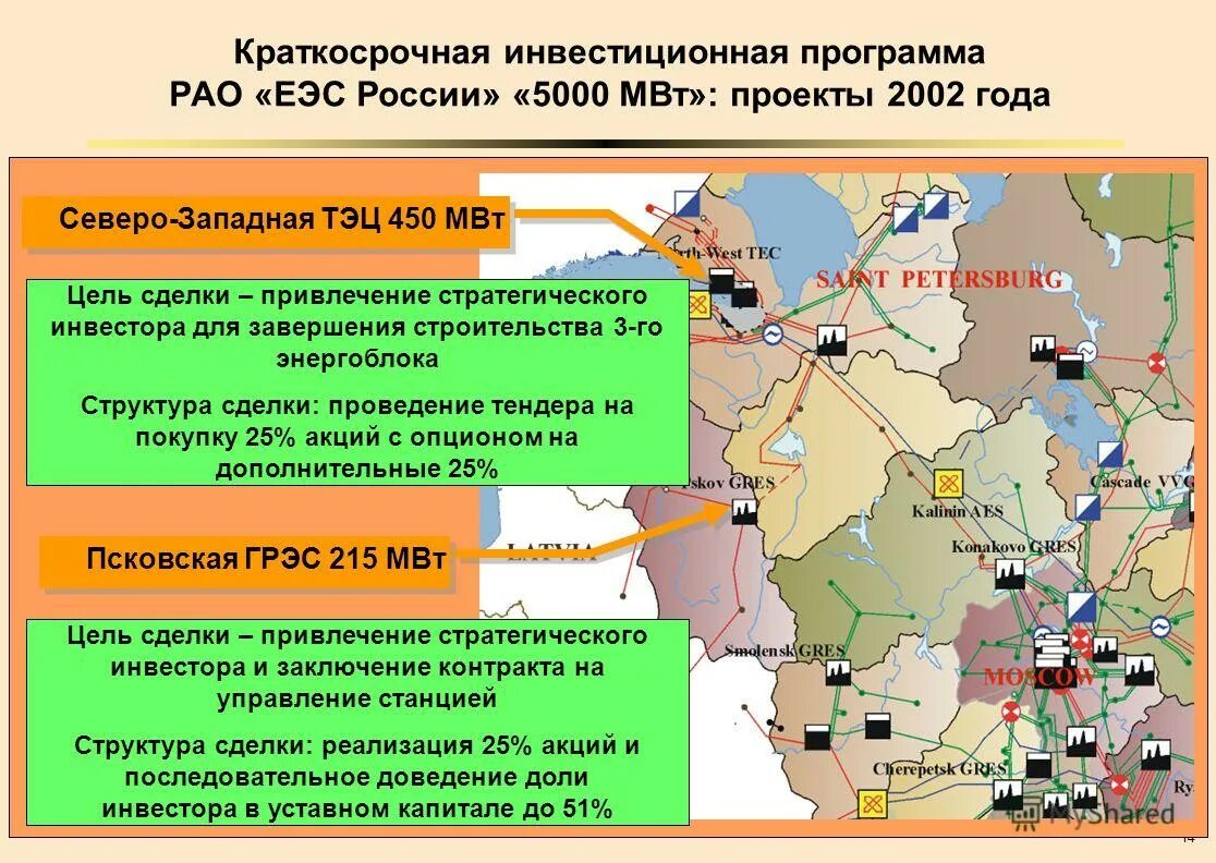инвестиции приложение. тинькофф инвестиции интерфейс. тинькофф инвестиции баланс. инвестиционные приложения. программы для инвестирования.