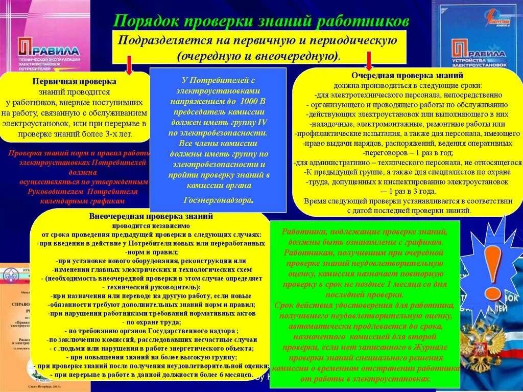 Каким образом фиксируется проверка знаний. Порядок проверки знаний по электробезопасности. порядок проверки знаний электротехнического персонала. периодичность проверки знаний по электробезопасности. сроки очередной проверки знаний по электробезопасности.